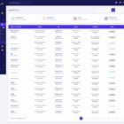 دانلود اسکریپت بازاریابی MatrixLab-Multilevel Matrix Platform
