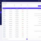 دانلود اسکریپت بازاریابی MatrixLab-Multilevel Matrix Platform
