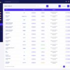دانلود اسکریپت خلاقانه InspireMe-Inspiring Creative Work as SaaS