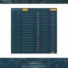 دانلود اسکریپت بازاریابی MatrixLab-Multilevel Matrix Platform