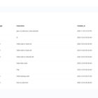 دانلود اسکریپت تولید محتوا Assista-Content Writing Assistant as SAAS