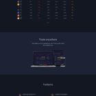دانلود اسکریپت صرافی CEX-P2P-Crypto Exchange Script