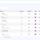 دانلود اسکریپت مدیریت آزمون QuizWhiz AI-AI Powered Quiz Generator