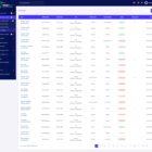 دانلود اسکریپت رزرو بلیط ViserBus-Bus Ticket Booking System