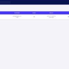 دانلود اسکریپت حواله ViserRemit-Ultimate Remittance Solution