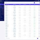 دانلود اسکریپت بیمه InsurTech-Digital Insurance Platform