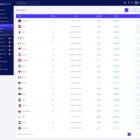 دانلود اسکریپت حواله ViserRemit-Ultimate Remittance Solution
