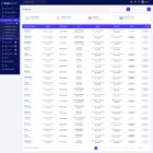دانلود اسکریپت حواله ViserRemit-Ultimate Remittance Solution