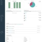 دانلود اسکریپت ایمیل مارکتینگ Acelle-Email Marketing Web Application