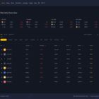دانلود اسکریپت صرافی CEX-P2P-Crypto Exchange Script