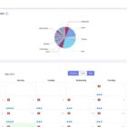 دانلود اسکریپت مدیریت اسناد AI-Powered Document Management