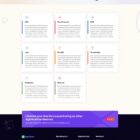 دانلود اسکریپت بانکداری دیجیتال Digibank-Multi Wallet Digital Banking