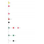 دانلود اسکریپت تخفیف Couponza-Ultimate Coupons-Discounts Platform