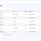 دانلود اسکریپت مدیریت آزمون QuizWhiz AI-AI Powered Quiz Generator