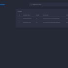دانلود اسکریپت مدیریت لایسنس LisansDio-License Manager Script