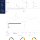 دانلود اسکریپت ایمیل مارکتینگ Swift Send-Email Marketing and Campaign