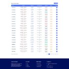 دانلود اسکریپت حواله ViserRemit-Ultimate Remittance Solution