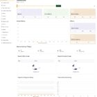 دانلود اسکریپت کشاورزی AgriWealth-Agricultural Investment Platform
