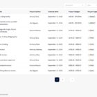 دانلود اسکریپت فریلنسر Taskup-Freelance Marketplace-Service Finder