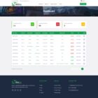 دانلود اسکریپت رزرو بلیط ViserBus-Bus Ticket Booking System