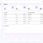 دانلود اسکریپت مدیریت آزمون QuizWhiz AI-AI Powered Quiz Generator