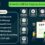 دانلود اسکریپت منابع سازمانی ERPGo SaaS-All In One Business ERP