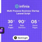 دانلود اسکریپت مشاوره Infinia-Multipurpose Business Consulting Startup