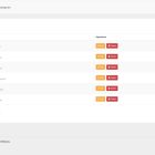 دانلود اسکریپت دستورپخت Gusto-Recipes Management System