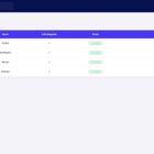 دانلود اسکریپت مارکت پلیس UpLab-Digital Content Download Portal