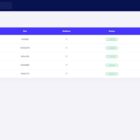 دانلود اسکریپت مارکت پلیس UpLab-Digital Content Download Portal
