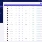 دانلود اسکریپت مارکت پلیس UpLab-Digital Content Download Portal