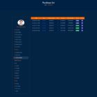 دانلود اسکریپت مارکت پلیس CrypLab-Crypto Marketplace Platform