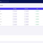 دانلود اسکریپت مارکت پلیس CrypLab-Crypto Marketplace Platform