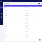 دانلود اسکریپت مارکت پلیس CrypLab-Crypto Marketplace Platform