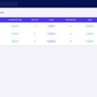 دانلود اسکریپت مارکت پلیس CrypLab-Crypto Marketplace Platform