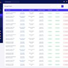 دانلود اسکریپت مارکت پلیس CrypLab-Crypto Marketplace Platform