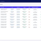 دانلود اسکریپت مارکت پلیس CrypLab-Crypto Marketplace Platform