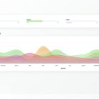 دانلود اسکریپت حسابداری AccountGo SaaS-Accounting and Billing Tool