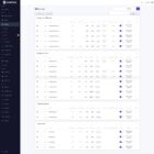 دانلود اسکریپت سوشال مدیا مارکتینگ SmartStore-SMM Store Script