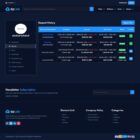 دانلود اسکریپت مارکت پلیس UpLab-Digital Content Download Portal