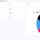 دانلود اسکریپت دایرکتوری Atlas-Laravel Business Directory Listing