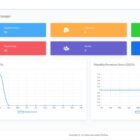 دانلود اسکریپت رزومه Profilex-Multitenant Portfolio Website Builder