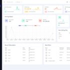 دانلود اسکریپت سوشال مدیا مارکتینگ SaleBot-WhatsApp Marketing SaaS
