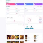 دانلود اسکریپت مدیریت رستوران FoodAppi-PWA Food Delivery System