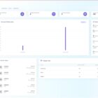 دانلود اسکریپت سوشال مدیا مارکتینگ WhatSender-Whatsapp server-SAAS