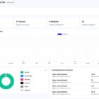 دانلود اسکریپت مدیریت یادگیری Academy LMS-Learning Management