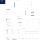 دانلود اسکریپت سرمایه گذاری Bullion-Gold HYIP Investment Application