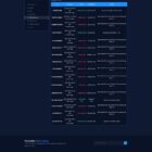 دانلود اسکریپت مارکت پلیس UpLab-Digital Content Download Portal