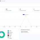 دانلود اسکریپت مدیریت یادگیری Academy LMS-Learning Management