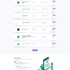 دانلود اسکریپت استخدام Jobcy-Laravel Job Board Multilingual System